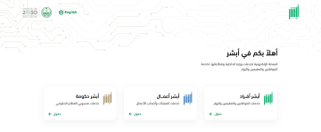 “جددها الان”.. رابط تجديد الإقامة في السعودية من منصة أبشر الإلكترونية وما هي الخطوات الصحيحة
